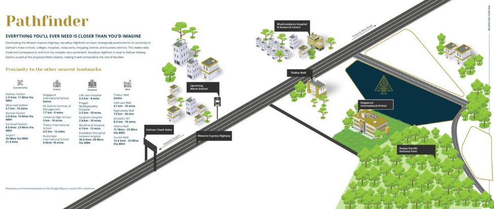 Aaradhya High Park Pathfinder