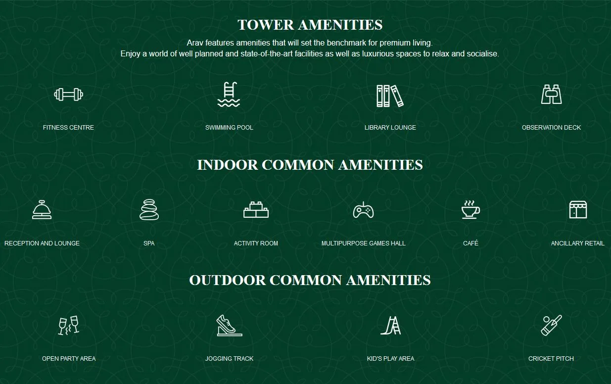 24935_oth_Piramal_Aranya_Arav_Amenities
