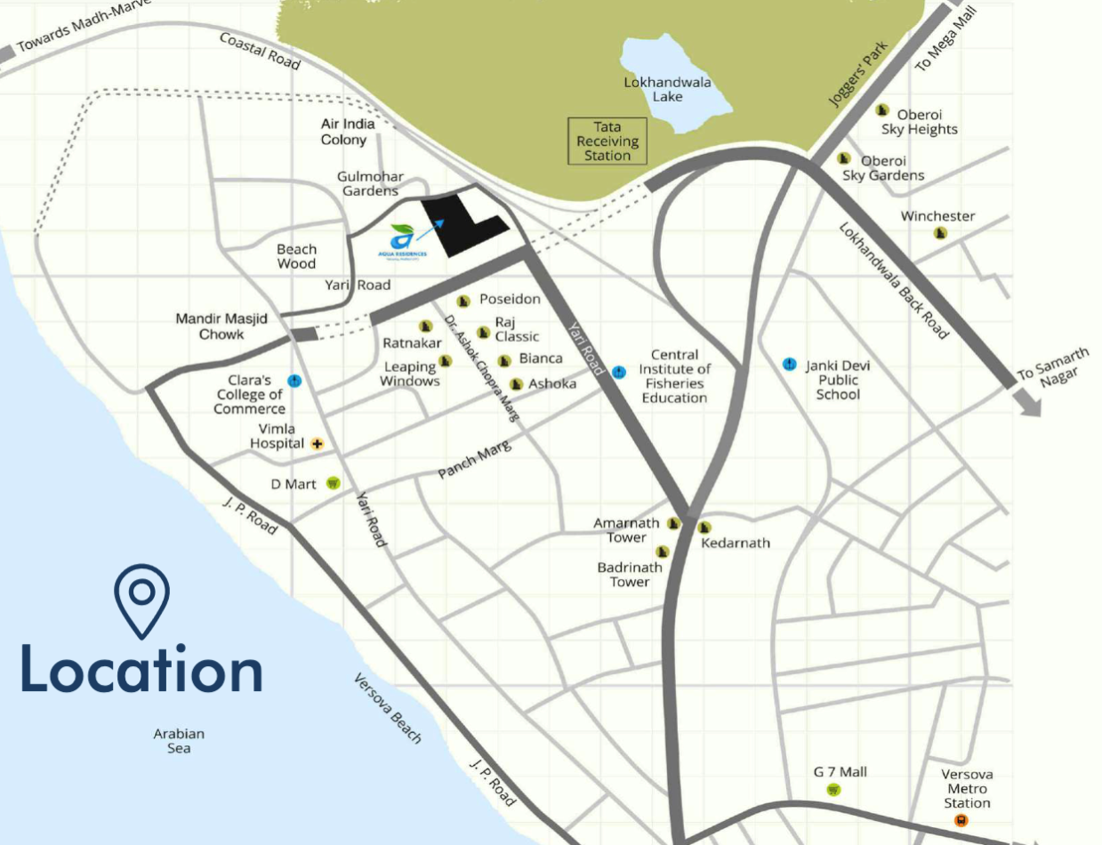 Location.