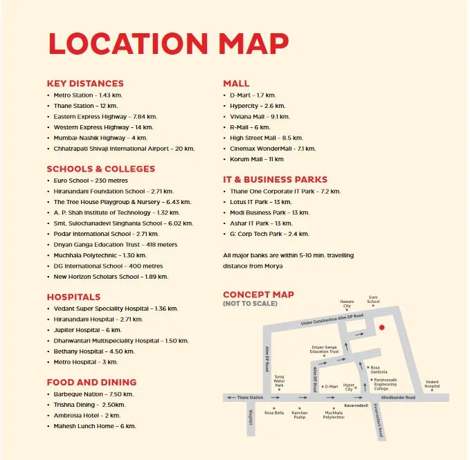 KIPL Morya Location Connectivity