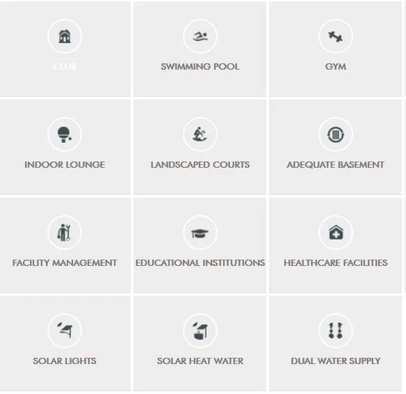 Sheth Auris Serenity Amenities 1