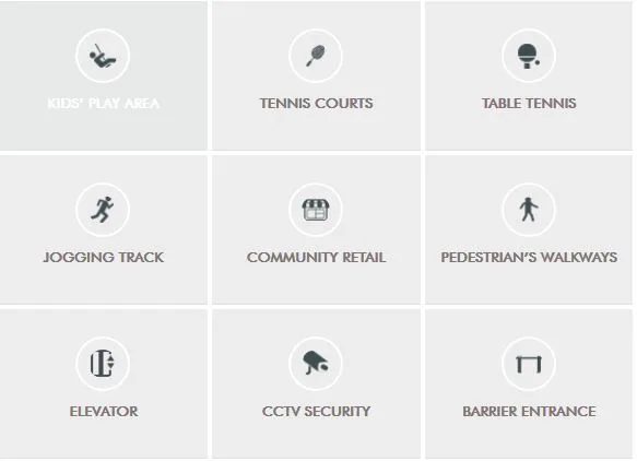 Sheth Auris Serenity Amenities 2