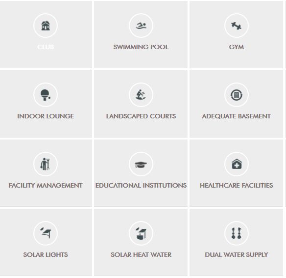 Sheth Auris Serenity Amenities 1