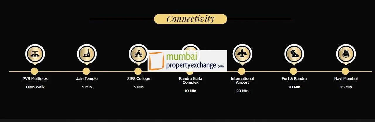 Sheth Beaumonte Location Connectivity