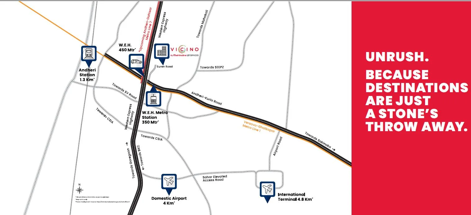 Mahindra Vicino Connectivity