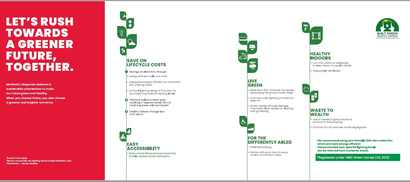 Mahindra Vicino Greener future