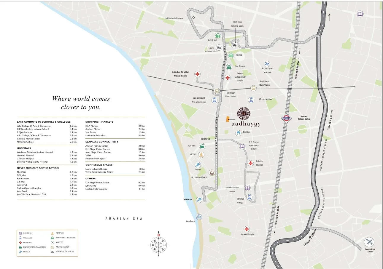 Sheth Aadhayay Location Connectivity