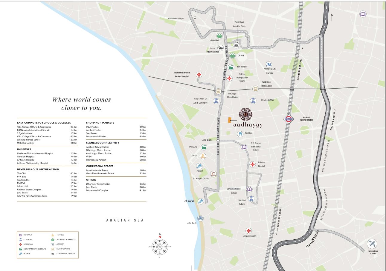 Sheth Aadhayay Location Connectivity