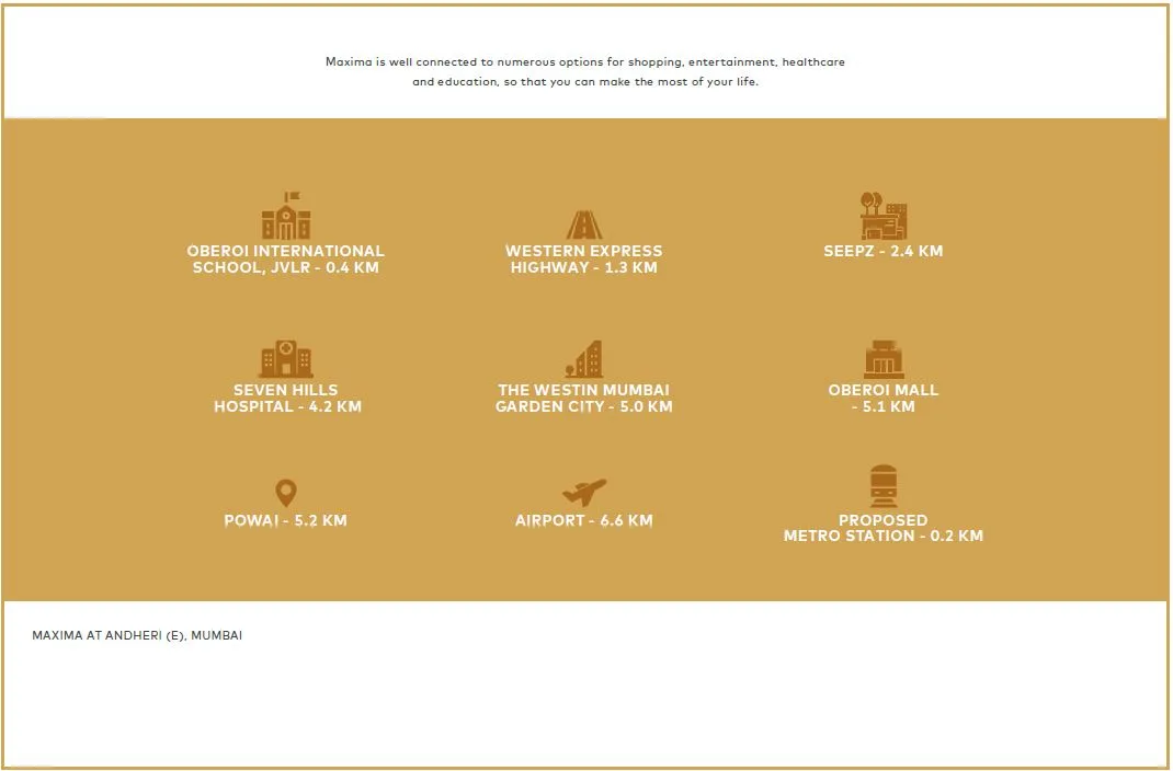 Oberoi Maxima Connectivity