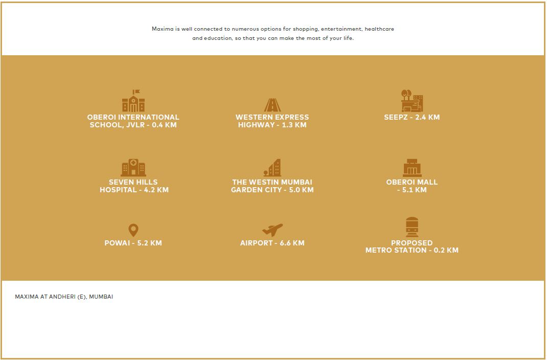 Oberoi Maxima Connectivity