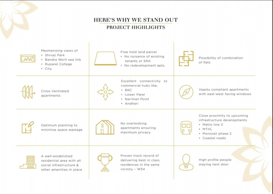 Wadhwa Pristine Highlights