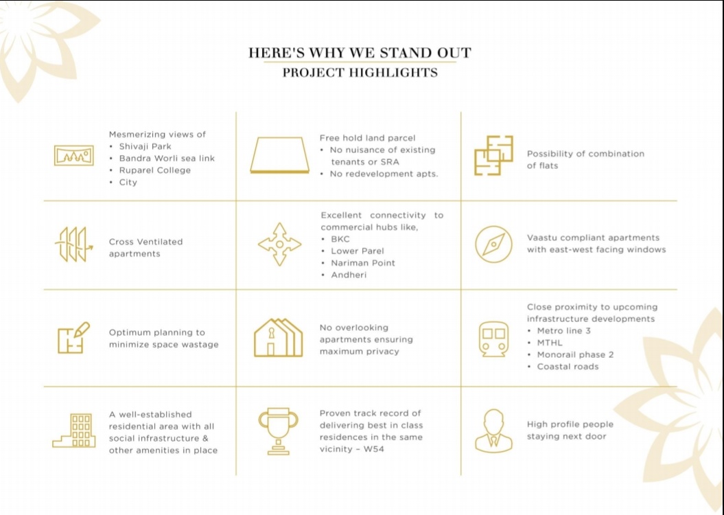 Wadhwa Pristine Highlights