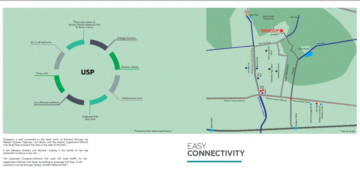 Omkar Ananta Location Connectivity