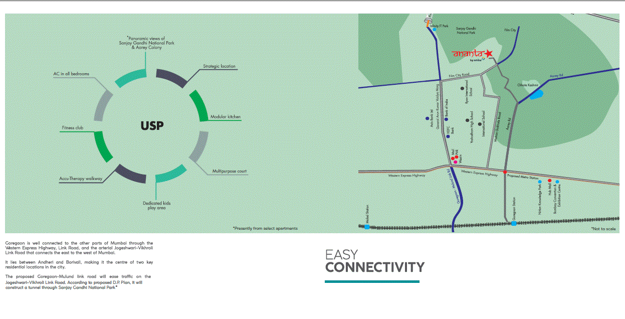 Omkar Ananta Location Connectivity