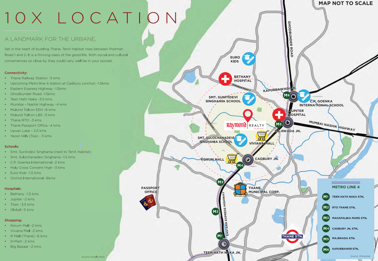 Location