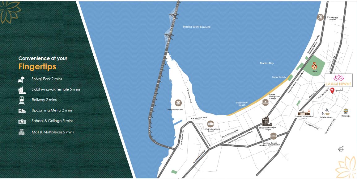 Laxmi Niwas Location