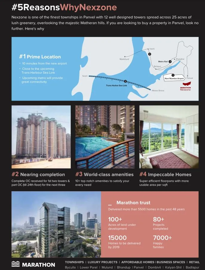 Marathon-Nexzone-Phase-2 Image-2