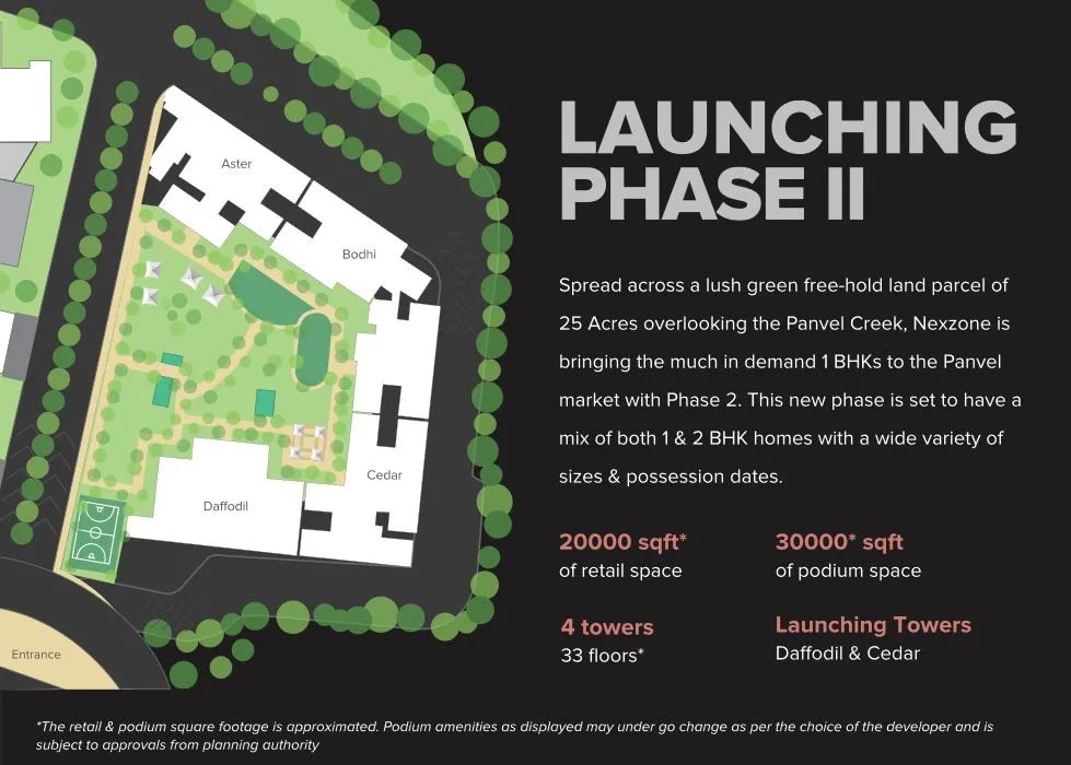 Marathon-Nexzone-Phase-2 Master Layout