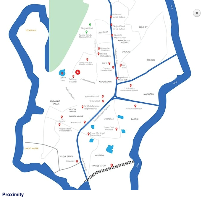 Location