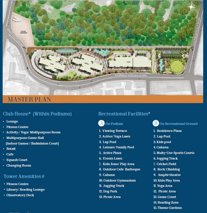 26174_oth_Piramal_Ahan_Master_Plan