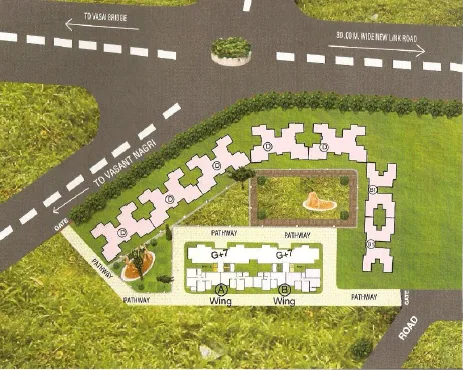 Layout