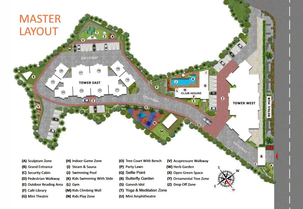 Hot cake Master Plan
