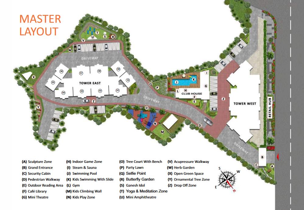 Hot cake Master Plan