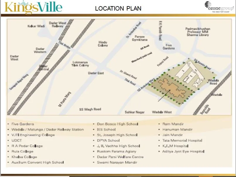 Kingsville Location