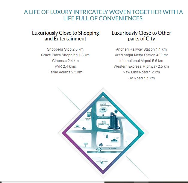 Gateway Location Advantage