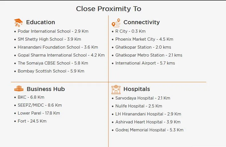 Prima Residences Location Connectivity