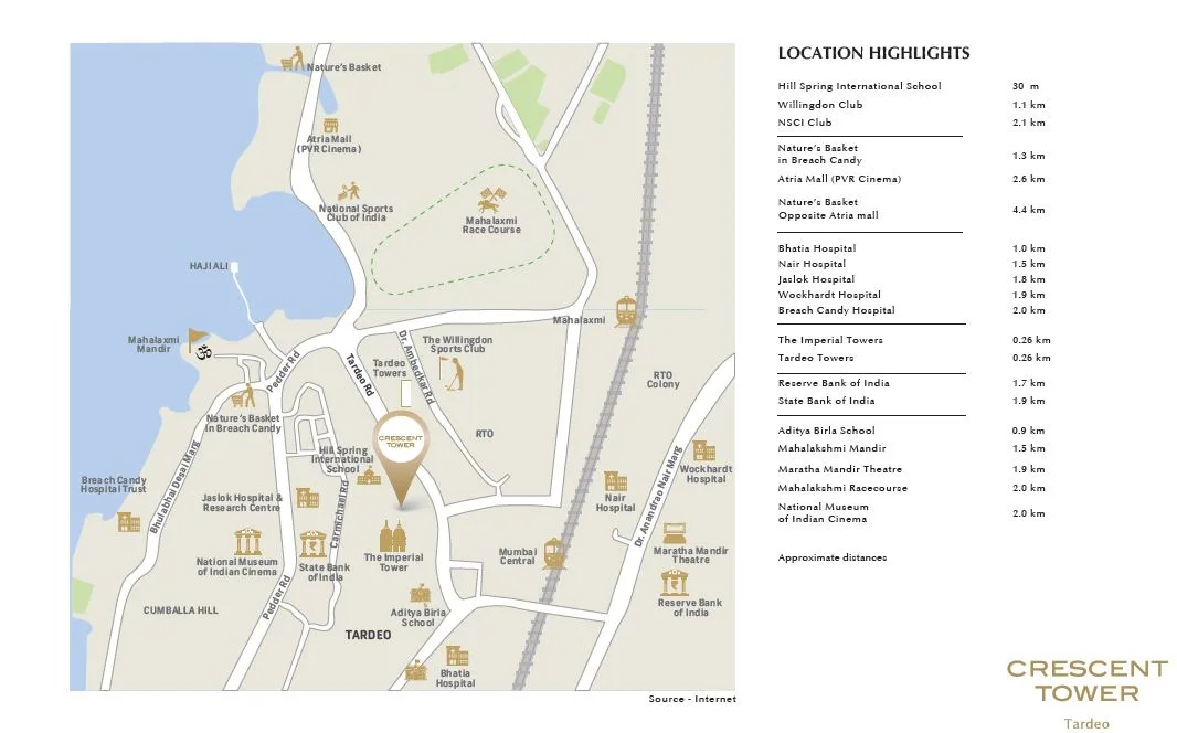 Crescent Tower Location Connectivity