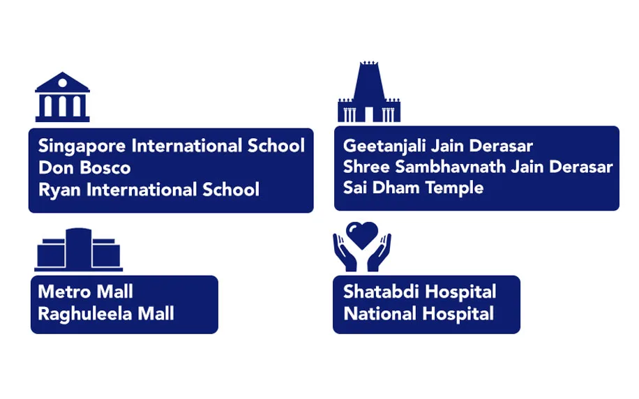Siddhivinayak Location Connectivity
