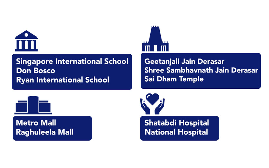 Siddhivinayak Location Connectivity