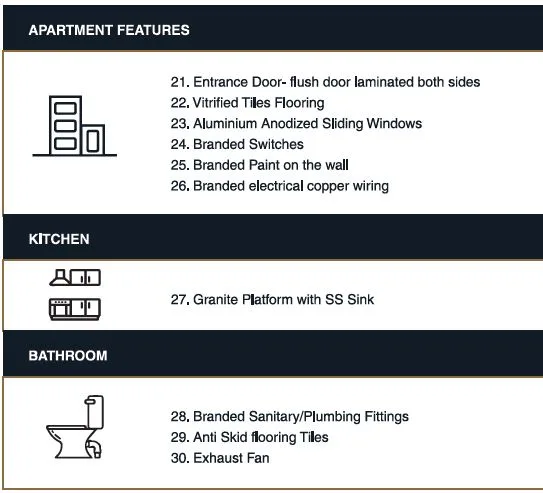 EcoHomes Apartment Features — photo 3