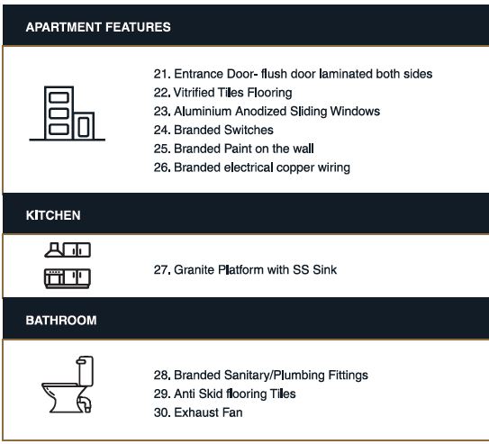 EcoHomes Apartment Features