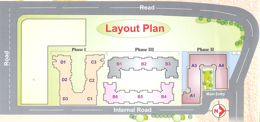 Layout Plan