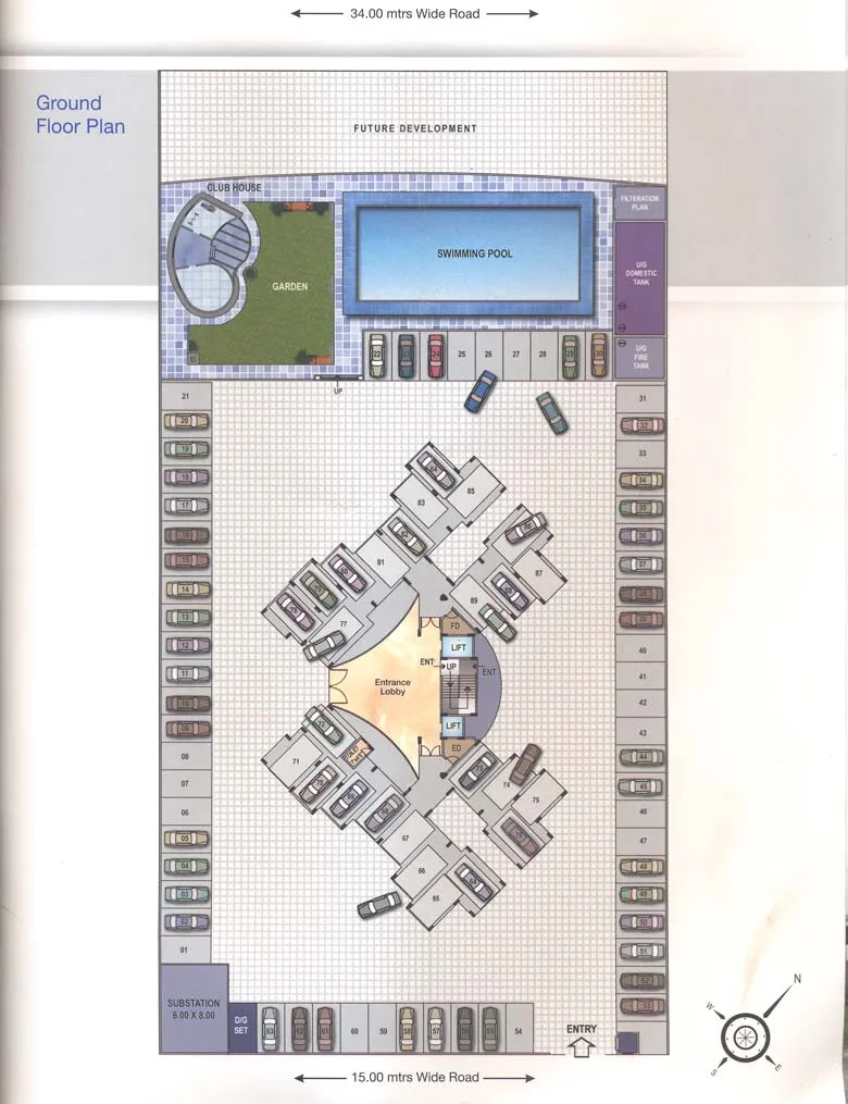 layout