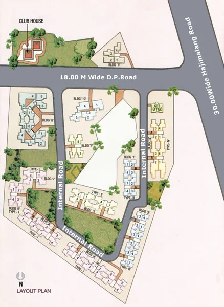 Layout