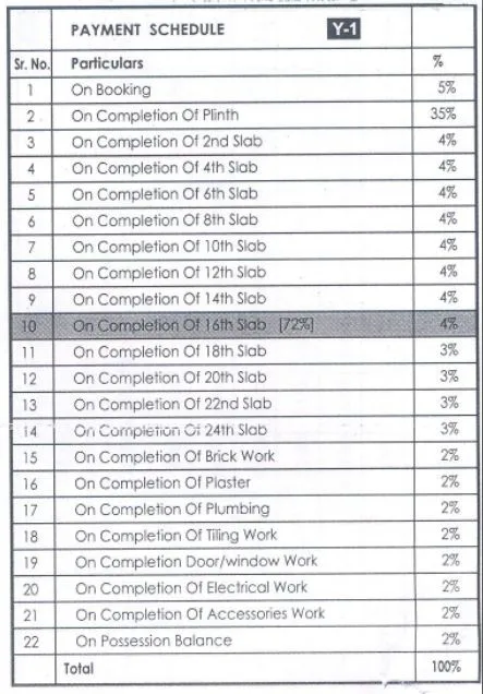 Payment Schedule