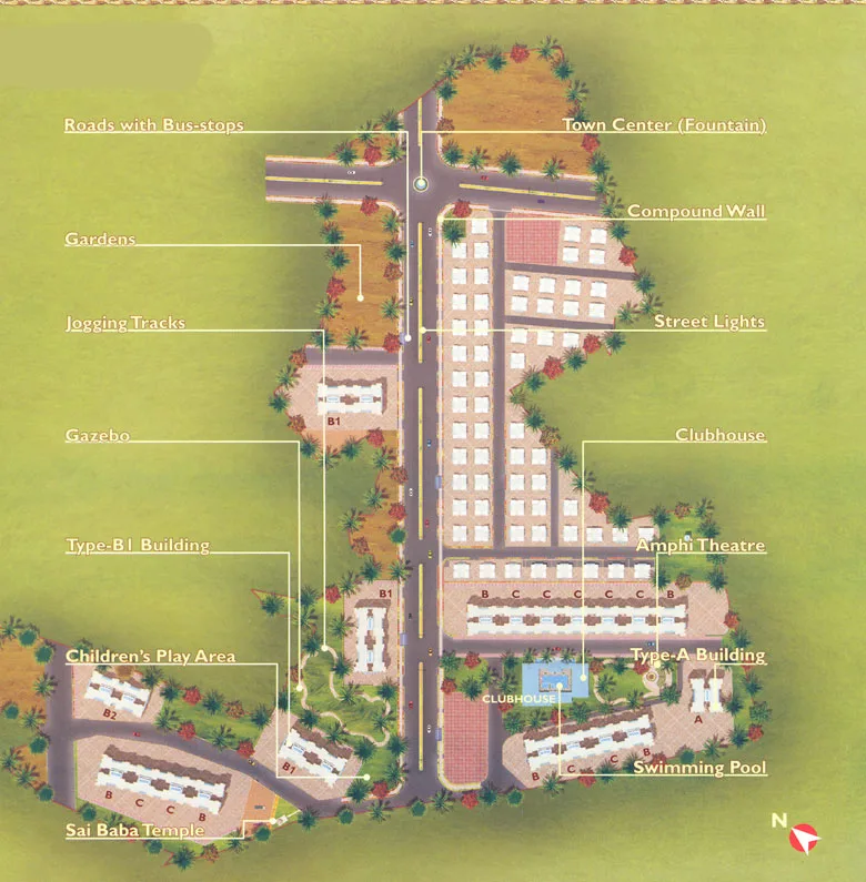 Layout