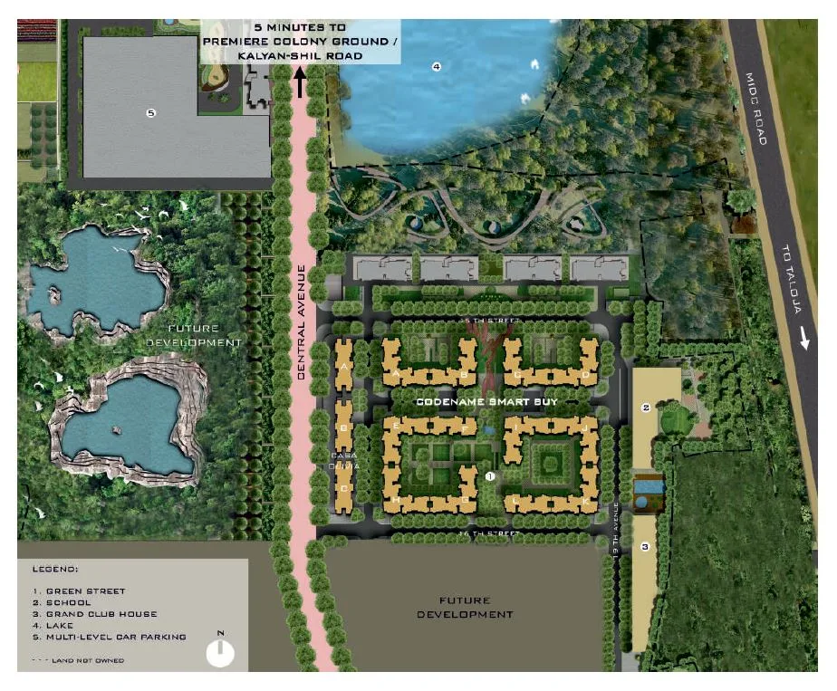 Codename Smart Buy Master Layout