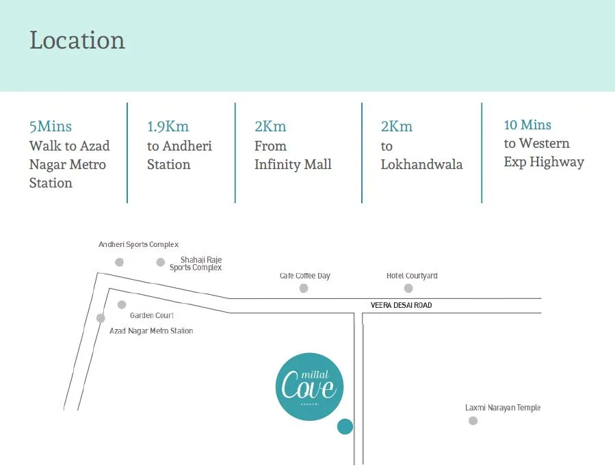 28244_oth_Mittal_Cove_Location_Connectivity