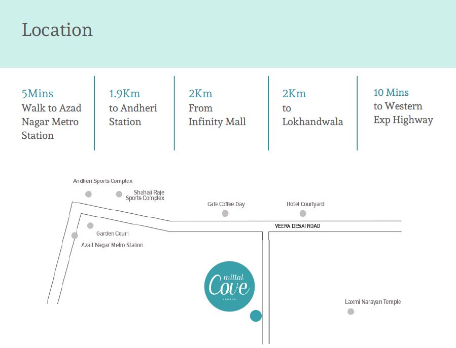 28244_oth_Mittal_Cove_Location_Connectivity