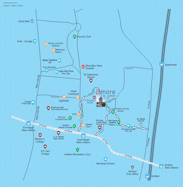 Location