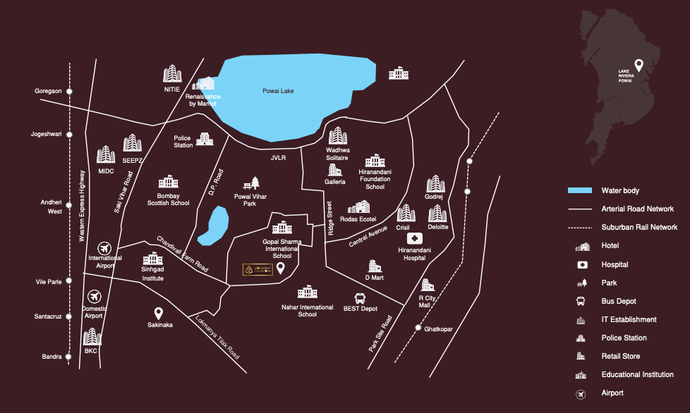 Location