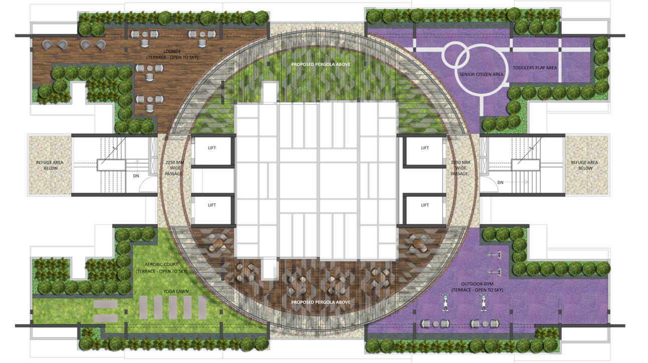 Layout