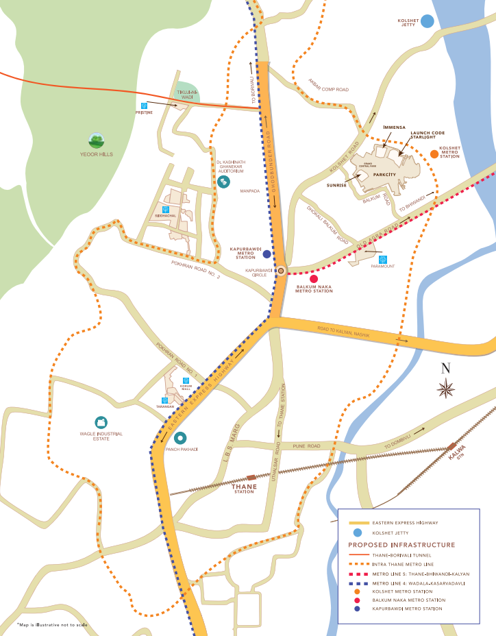 Location.