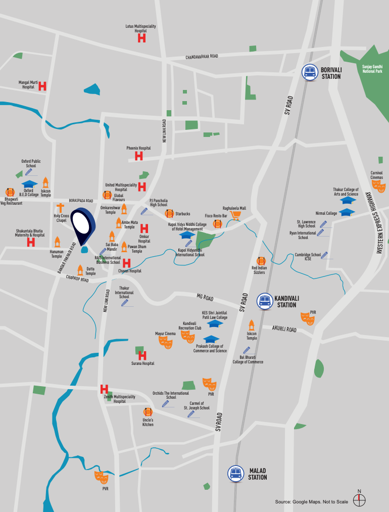 Location