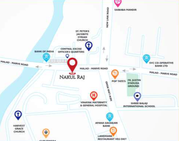 Location