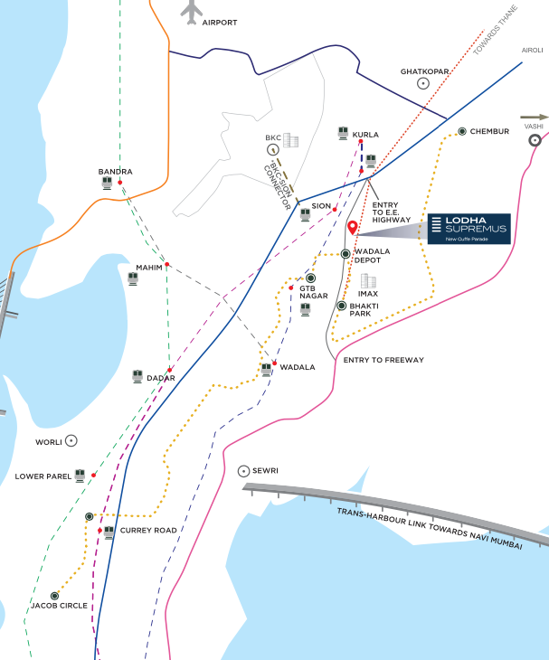 Location